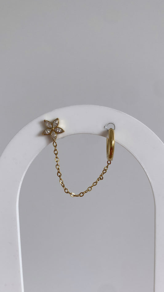 Boucles d’oreilles Mahé